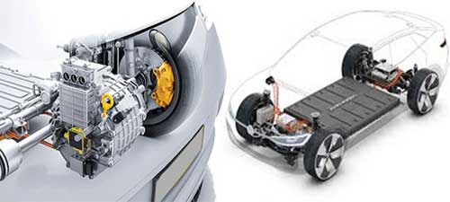 EV-Electric-Vehicle-Lubricant-Manufacturing-Demand